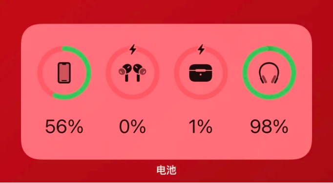 柞水apple维修网点分享iOS16如何添加电池小组件 